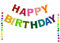 ZephyrCraft Happy Birthday Banner – Wiederverwendbare Wimpelkette mit Buchstaben & Filzkugeln | Personalisierte Geburtstagsdeko für Party, Baby Shower & Outdoor