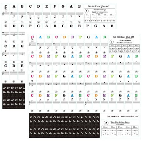 EIHI Zwei AufkleberSets Bunte abnehmbare Piano Keyboard Note Etiketten mit Klavier Akkord Chart Poster Silikon Piano Noten Aufkleber Guide für Anfänger wiederverwendbar 88 Key Full Size Piano