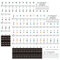 EIHI Zwei AufkleberSets Bunte abnehmbare Piano Keyboard Note Etiketten mit Klavier Akkord Chart Poster Silikon Piano Noten Aufkleber Guide für Anfänger wiederverwendbar 88 Key Full Size Piano