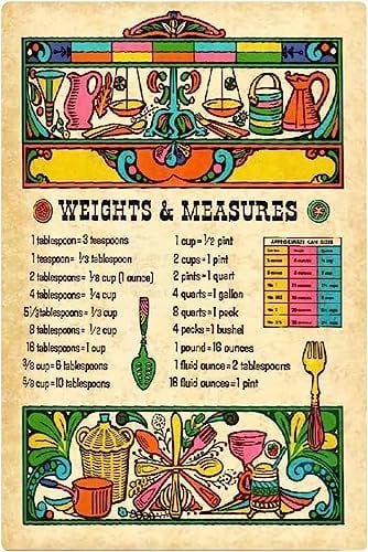 Kitchen Weights & Measures Metal Signs Cooking Food Measurement Chart Posters Home Kitchen Wall Decor Chef Cooking Enthusiast Learning Plaque 8x12 Inch