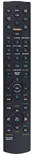 RAV206 V694090US Fernbedienung Ersatz für Yamaha Audio Video Receiver HTR-5440 HTR-5450 HTR-5450RDS RAV206 RXV-420 RXV-420RDS RXV-520 RXV-520RDS