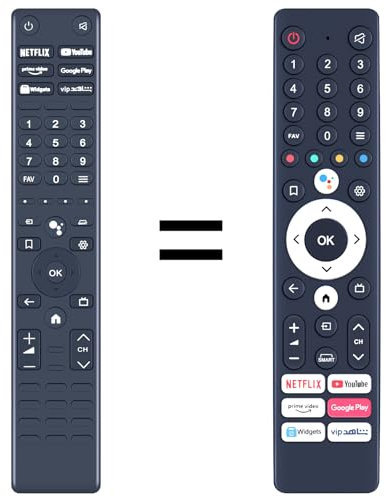 GOUYESHO Nuevo Mando a Distancia de Repuesto para Cecotec A A3 Series ALH30032 ALH00032N Smart TV