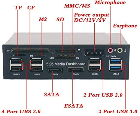 Eidoct 5.25 inch Multi-function USB 3.0 Hub CF TF M2 SD MS Card Reader CD-ROM Front Panel Media Dashboard SATA eSATA Audio Headphone Mic