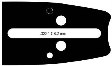 Nemura Guide Chaine Tronçonneuse - Compatible avec Husqvarna 38 cm - Pas de 325 - Jauge de 0.58 (1,5mm) - Pièces Détachées pour Outillage Jardin - Marque Française