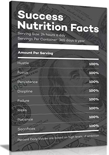 Panther Print, Canvas Wall Art, Beautiful Living Room Framed Art, Picture Prints for Walls, Inspirational and Motivational Design, Success Nutritional Facts, Print for Special Occasions (36 x 24 Inch)