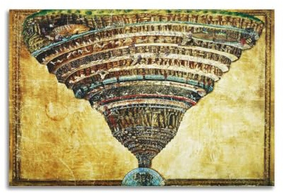 Sandro Botticelli, Karte von Inferno in Dantes göttlicher Komödie, Druck, Poster, Bild, Leinwand, Wandmalerei, Kunst, Dekoration, moderne Wohnkunstwerke, 30 x 45 cm