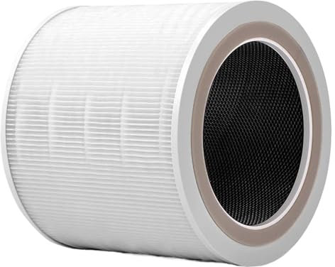 Replacement Filter ，Compatible For Levoit ，Air Purifier 400S Part Core 400S-RF H13 HEPA Filtration 5 Layers 3 In 1 Filter