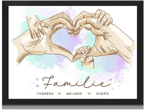 Milaboo® Familienposter personalisiert Herzhände I besonderes Geschenk zur Geburt, Taufe, Mama, Papa, Oma und Opa (neutral)