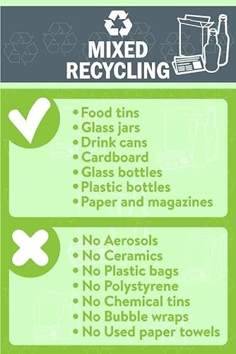 Mixed recycling Yes/No sign - Self adhesive sticker (300mm x 200mm)