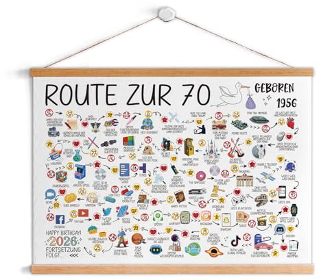 70 Geburtstag Poster Geschenk Zeitstrahl 70 Jahre Jubiläumsposter | Route zur 70 mit Zeitstrahl ab Geburtsjahr, Weltereignissen, Deko & Geschenk für Frau und Mann