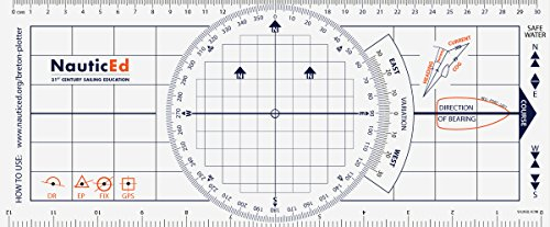 Bretonischer Plotter-Winkelmesser