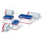 BSN Medical Hypafix Transparenter Verband, 10 m x 5 cm