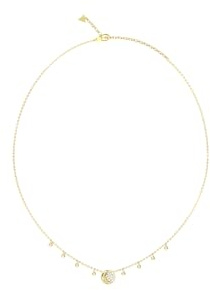 GUESS