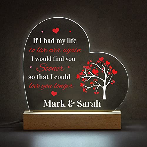 I Love You Gift for Husband, Wife - Romantic Light Up Name Sign for Him, Her - Gifts for Boyfriend, Girlfriend - Engagement Wedding, Anniversary Gift - Valentine's Day Gifts