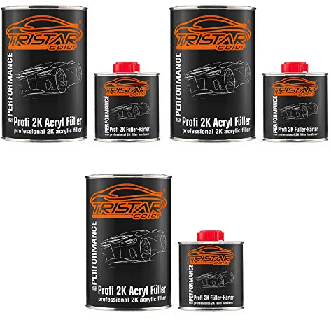 TRISTARcolor 2K High Solid Füller Set/Grundierung für Autolack schwarz - 3,9 kg Epoxyfüller & Härter
