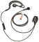 G-förmige Headsets/Ohrhörer für ICOM MAXON INTEK MIDLAND YAESU VERTEX ALAN ALAN Radio IC-12E IC-2GXA IC-3FX IC-F20 IC-T2A 2-polige Klinke
