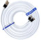 Twin Satellite Shotgun Coax Cable Extension Kit with Pre Fitted Professional Compression F Connectors for Sky Q | Sky HD | Sky+ | Freesat | By Inbrackets (5 Metres, White)