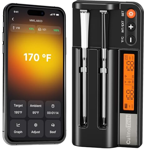 CulinaTech Smart Wireless Meat Thermometer with 2 Ultra-Thin Probes, Bluetooth Meat Thermometer probe with Dual Probes, Backlight LCD Display and Smart App for BBQ, Grill, Oven, Smoker, Air Fryer