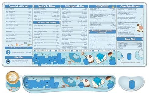 Excel Cheat Sheet Desk Pad Large Mouse Pad Set, Wrist Rest Support Desk Mat for Keyboard and Mouse, 4PCS Computer Mats XXL Non-Slip Base Mousepad Protector Office, Shortcuts Employee Appreciation