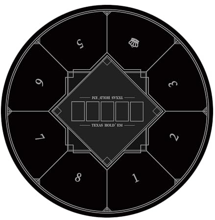 LaiEr Runde Poker Matte, 24/31/47/55 Zoll 6-8 Person Texas Poker Gummimatte, Faltbare Tischplatte, tragbare Poker Tischplatte, geeignet für Poker Spiele, Blackjack, Casino Layout.