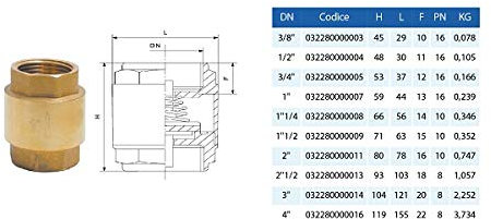 '1 1/4 Rückschlagventil aus Messing für Ventil-Boden Pumpe Tauchpumpe