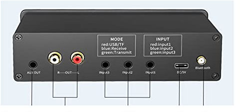 Conmutador mezclador de vídeo multicámara Transmisor Bluetooth Receptor PC TV Conmutador de audio Adaptador de auriculares Adaptador de música de baja latencia Preamplificador de micrófono Producción