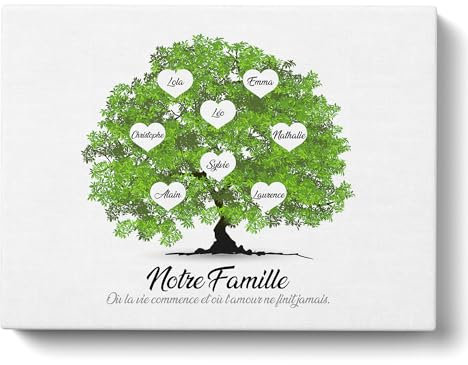 Tableau Personnalisé Arbre de vie Aquarelle réaliste Décoration Murale de Salon | Idée de Cadeau Personnalisé Femme ou Homme | Cadre Personnalisé pour Anniversaire | Objet Personnalisé avec Prénom