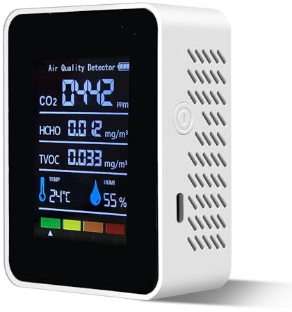 The 5-in-1 Professional Indoor Air Quality Monitor Offers a Comprehensive Solution for Home Air Quality Tests, Including CO2, Temperautre, and Humidity Detection