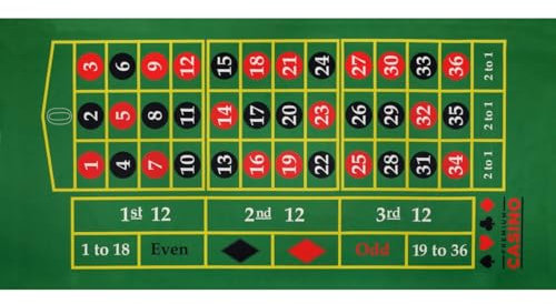 Mondo Tessuti - Tapis de jeu - Texas Hold'em Poker Black Jack Roulette - Haute Qualité Made in Italy (Roulette)