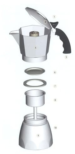 OISE ART STORE Trade Shop - Kit Set Ricambio Ricambi Moka Caffettiera Filtro Guarnizione Imbuto Tazze -Moka 3 Tazze -