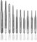 Bestgle 10 Pezzi Maschi per Filettare M1, M1.2, M1.4, M1.6, M1.7, M1.8, M2, M2.5, M3, M3.5, Maschi a Scanalature Diritte per Macchine Utensili ad Alta Velocità in Acciaio Metrico