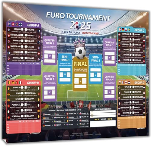 AhfuLife Poster Football Euro Féminin 2025, Taille A2, Affiche du Programme de Match, Décoration de la Coupe de Européen, Affiche Murale, Cadeau Commémoratif pour les Fans(format A1-84 x 60 cm)