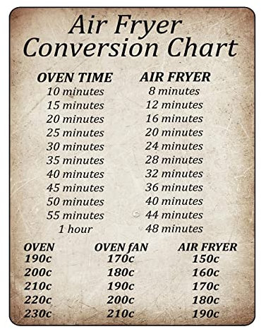 FLKWOP Time Counting Sticker Rustic Fryer Conversion Chart Temp 20 * 15cm Oven Waterproof Oilproof Cooking And A9J8 Time Sign