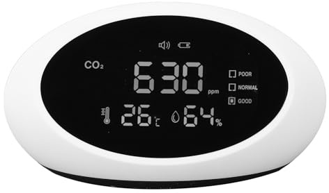 Fafeicy CO2-Detektor, Tragbares 3-in-1-Luftqualitätsmessgerät mit Echtzeitüberwachung, Hochpräzises CO2-Thermometer-Hygrometer für den Innenbereich Im Home-Office-Klassenzimmer