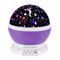 Star Master VIOLETT, LED Nachtlicht Sternen-Himmel Projektor; Lechtendes Sternenlicht, Galaxy-Universum Schlaf-Licht für Kinder- & Jugendzimmer