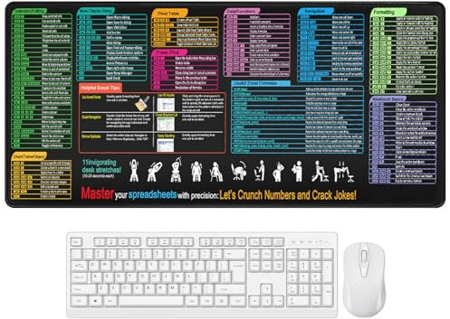 Excel Shortcuts Mouse Mat, Non-Slip Mouse Mat with Essential Formulas Large Computer Mat for Office & Home Use Natural Rubber Base (300x800mm D)