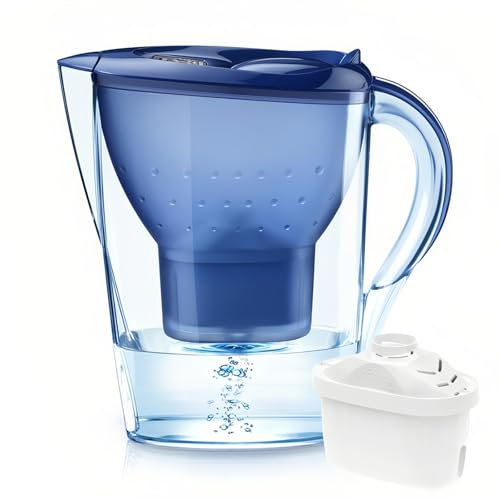 Pitcher Water Filters - 2L