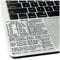 SYNERLOGIC Mac OS (Big Sur/Catalina/Mojave) scorciatoie da tastiera, dimensioni 8.3x3.3 cm, compatibile con MacBook Air Pro da 13 a 16 pollici con CPU M1 o Intel (confezione da 2)