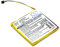 VINTRONS AEC353535 Replacement Battery for Beats Solo 2.0, Solo 3.0,