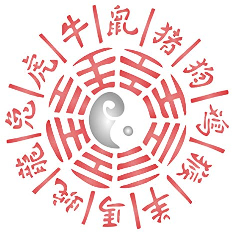Zodiac Rad-Schablone, 16,51 x 16,51 cm (S) – Chinesische Orientalische asiatische Sternzeichen Rad-Schablonen