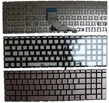 Power4Laptops Allemande Rétro-éclairé Rose Clavier pour Ordinateur Portable (PC) de Remplacement Compatible avec HP Home 15-da0060nm