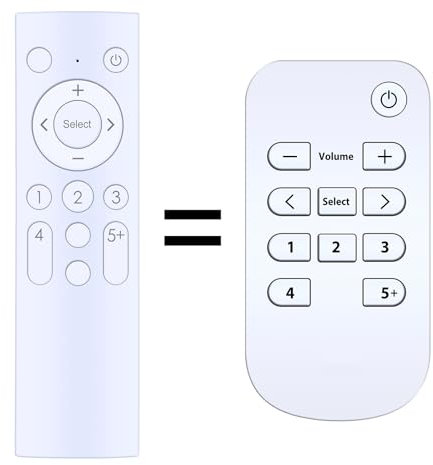 Remote control for Pure Evoke D4 Mio D440MBT DAB FM Radio