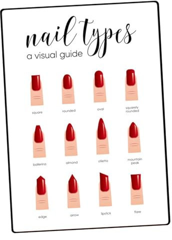 Nail Art Display Board - Professional Salon Poster, DIY Nail Shapes, Fashion Design Wall Art Decor, 30x40cm