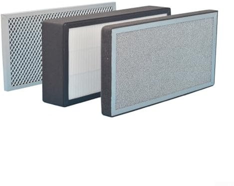 Efficient 3 Layer Filtration System HEPA and Carbon in Air Purification Filter Box (150mm)