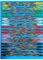 Generico Lotto Stock 200 Braccialetti dell'amicizia, portafortuna Orientali bracciali Moda Mare ideali per feste estive in vacanza, in varie colorazioni