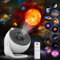 Charmofun Sternenhimmel Projektor, 13 in 1 Planetarium Projektor mit 15 Songs, Galaxy Projektor für Schlafzimmer 360° rotierenden, RojektorLampe Sternenhimmel für Kinder Erwachsene
