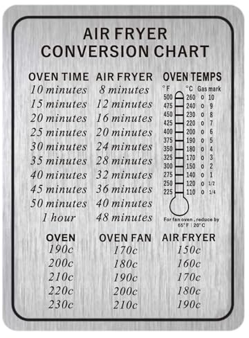 YAZANY Air Fryer Conversion Chart Metal Sign, Air Fryer Cooking Guide Air Fryer Cooking Times Chart, Quick Reference Guide Air Fryer Cooking Times Temp Oven Kitchen UK Gift 7.87 * 5.91inch