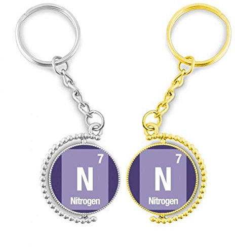DIYthinker n das chemische Element Sciences Ring Metall vergoldet Schlüsselanhänger