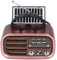 Bewinner Portable Vintage Decor Radio,Retro Bluetooth Speaker, Rechargeable Battery Solar Powered,Small Wireless Bluetooth Speaker for Kitchen Desk Bedroom Office Party Outdoor (BT638S)