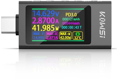YEREADW USB C Tester Meter with Display, 3.3-50V 0-12A USB Current Meter Type C Multimeter, USB Cable Tester PD Voltmeter Power Meter Capacity Voltage Tester Power Capacity Detector
